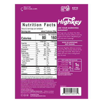 HighKey Banana Mini Muffins keto friendly gluten free low carb