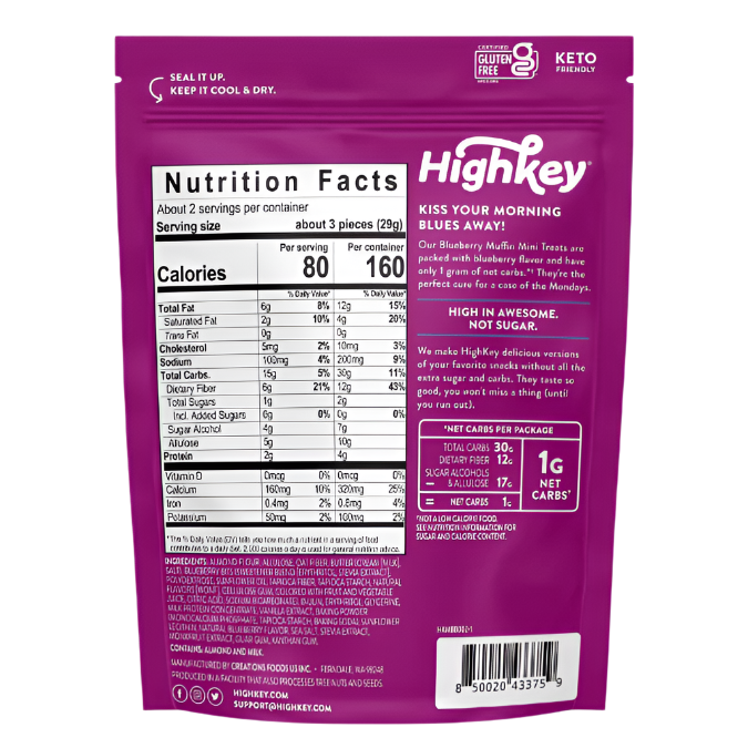 Highkey Blueberry mini muffins keyo friendly gluten free low carb